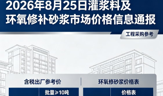 冀州2026年8月25日灌浆料及环氧修补砂浆市场价格信息通报